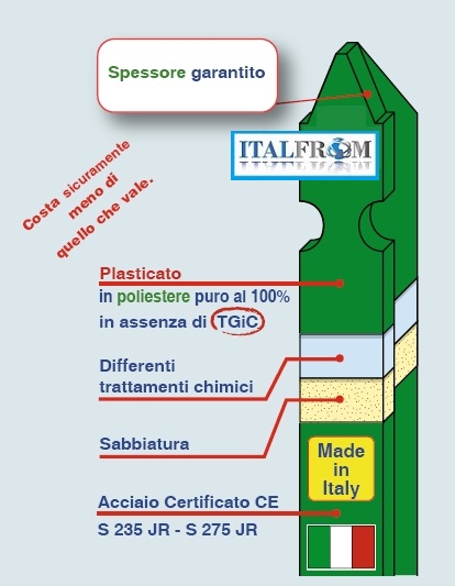 Paletti Made in Italy