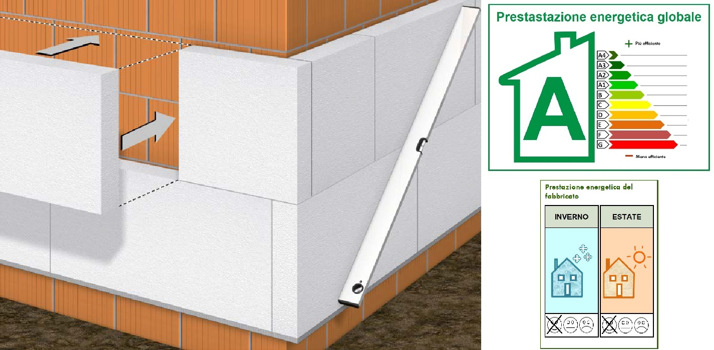 Polistirene Estruso XPS 125 x 60 spessore 4 cm. Pannello Isolante Rigido  Resistente alla Compressione 