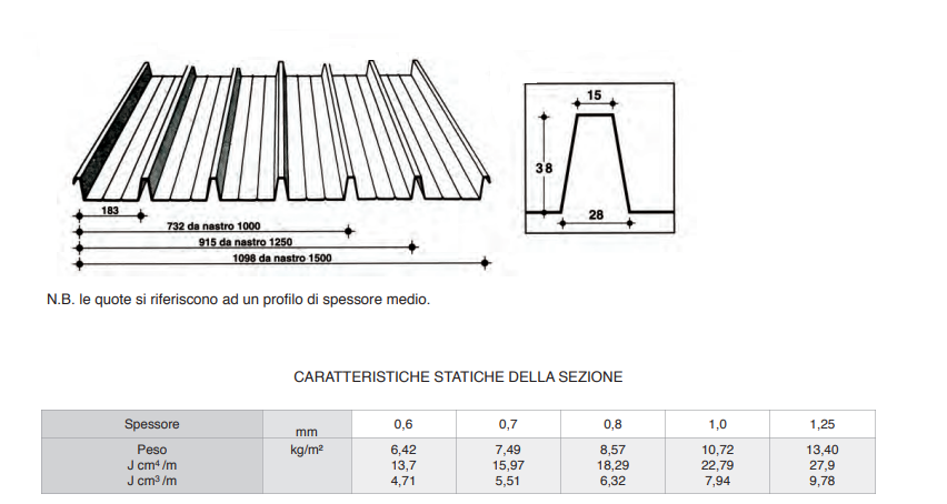 Lamiera Scanalata In Alluminio Antiscivolo EN AW-5754, 400x400 Mm, Spessore 3,5/5 Mm