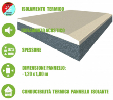 5 Pannelli Accoppiati in Cartongesso e EPS additivato con Grafite per Isolamento Termico/Acustico - 120x100xH3,25 cm