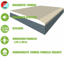 5 Pannelli Accoppiati in Cartongesso e EPS additivato con Grafite per Isolamento Termico/Acustico - 120x200xH3,25 cm