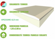 5 Pannelli Accoppiati in Cartongesso e Polistirene Estruso per Isolamento Termico/Acustico - 120x200xH 4,25 cm