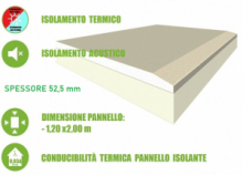 5 Pannelli Accoppiati in Cartongesso e Polistirene Estruso per Isolamento Termico/Acustico - 120x200xH 5,25 cm