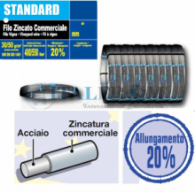 50 Kg -Filo Zincato per Vigneto- Zincatura Commerciale - Diametro 2,0mm (N°13)