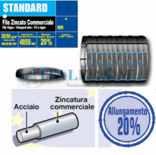 50 Kg -Filo Zincato per Vigneto- Zincatura Commerciale - Diametro 5,0mm (N°21)