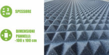 Pannello Piramidale Fonoassorbente in Poliuretano Espanso per Isolamento Acustico - 100x100xH3 cm