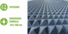 Pannello Piramidale Fonoassorbente in Poliuretano Espanso per Isolamento Acustico - 100x50xH3 cm