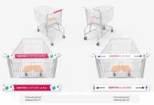 Adesivi Removibili per Manici Carrello o Trolley per Supermercati Negozi per Prevenzione Covid-19 - Italfrom